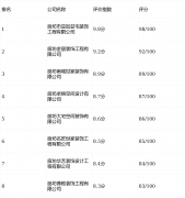 设想落地不受制于施行